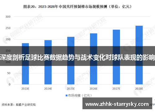 深度剖析足球比赛数据趋势与战术变化对球队表现的影响
