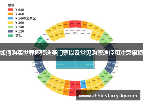 如何购买世界杯预选赛门票以及常见购票途径和注意事项