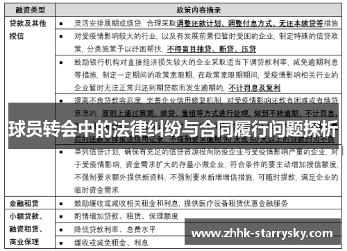 球员转会中的法律纠纷与合同履行问题探析