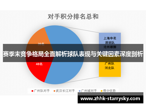 赛季末竞争格局全面解析球队表现与关键因素深度剖析