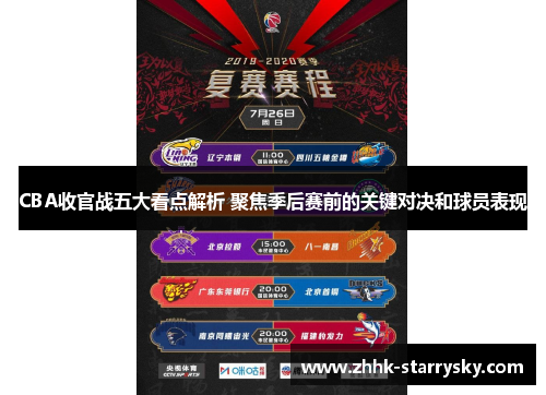 CBA收官战五大看点解析 聚焦季后赛前的关键对决和球员表现