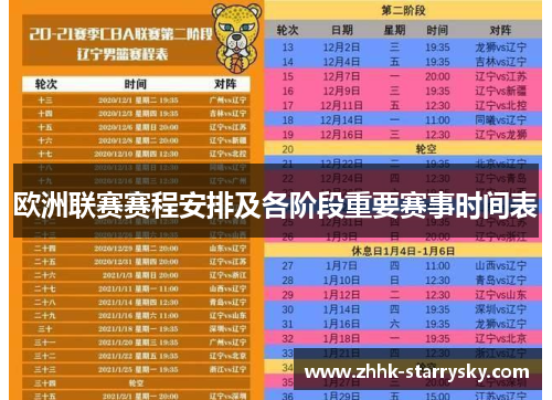 欧洲联赛赛程安排及各阶段重要赛事时间表
