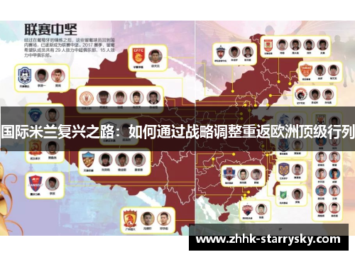 国际米兰复兴之路：如何通过战略调整重返欧洲顶级行列