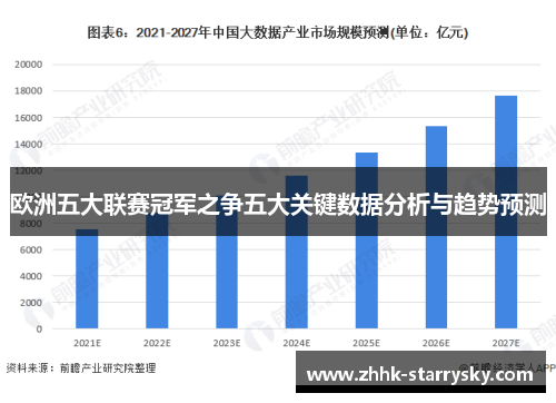欧洲五大联赛冠军之争五大关键数据分析与趋势预测