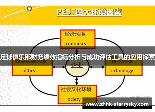 足球俱乐部财务绩效指标分析与成功评估工具的应用探索