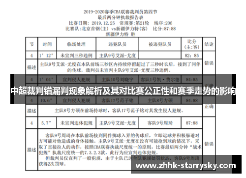 中超裁判错漏判现象解析及其对比赛公正性和赛季走势的影响