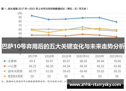 巴萨10号弃用后的五大关键变化与未来走势分析