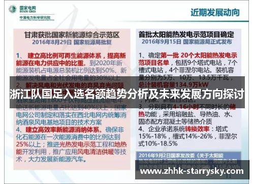 浙江队国足入选名额趋势分析及未来发展方向探讨