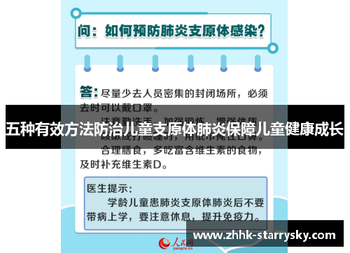 五种有效方法防治儿童支原体肺炎保障儿童健康成长