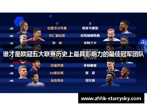 谁才是欧冠五大联赛历史上最具影响力的最佳冠军团队