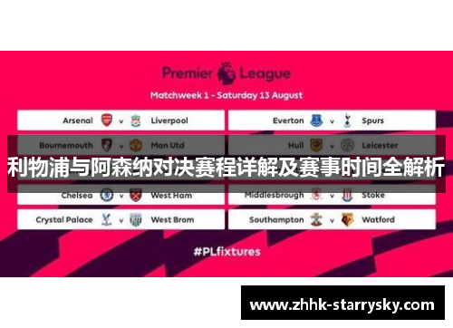 利物浦与阿森纳对决赛程详解及赛事时间全解析