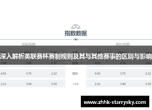 深入解析英联赛杯赛制规则及其与其他赛事的区别与影响